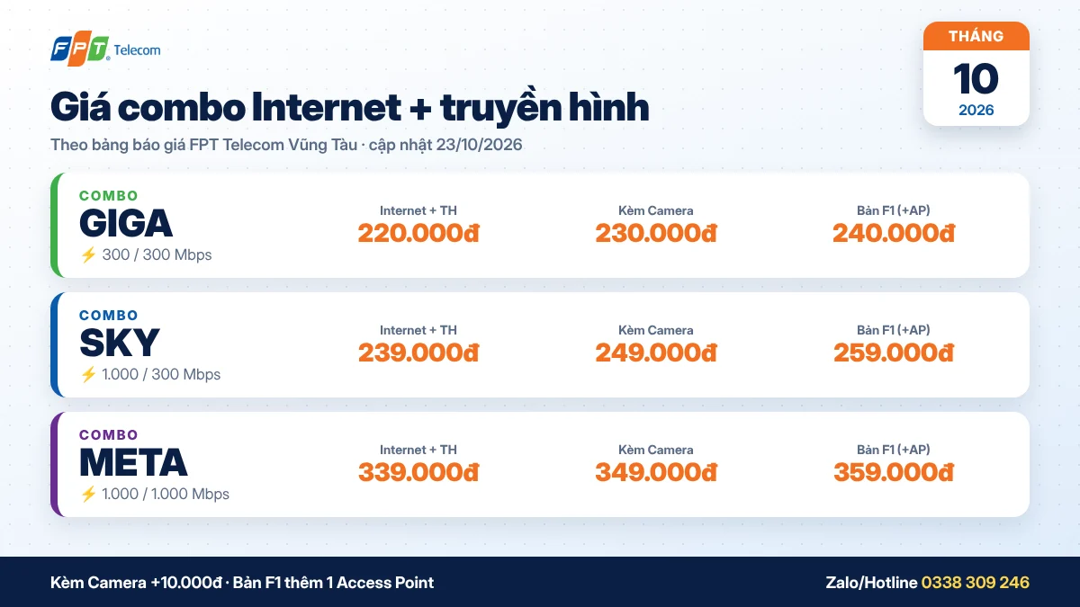 Bảng giá combo Internet, truyền hình và camera FPT Vũng Tàu cập nhật tháng 10/2026