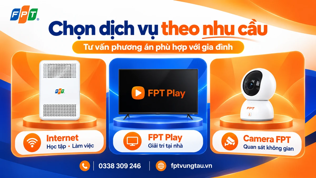 chon-dich-vu-internet-fpt-play-camera
