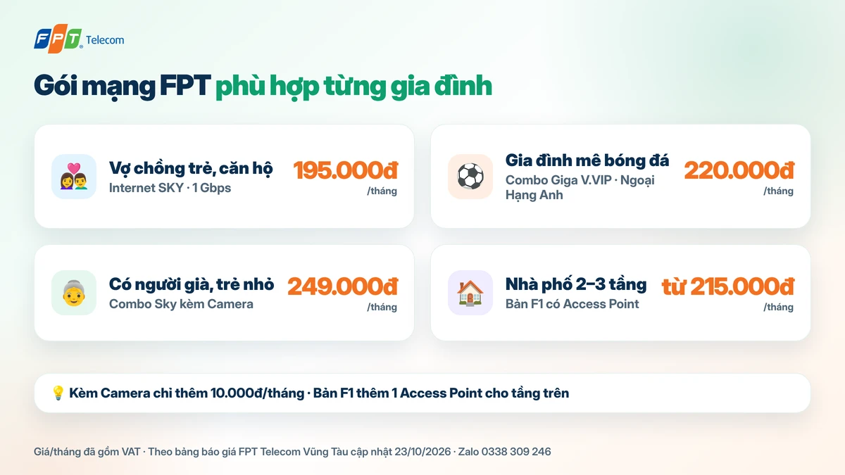 Gói mạng FPT phù hợp cho từng kiểu gia đình tại Vũng Tàu