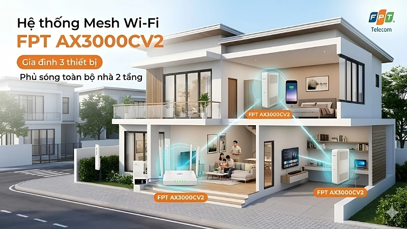 Hệ thống Mesh Wi-Fi FPT với Access Point phát sóng cho nhà 2 tầng