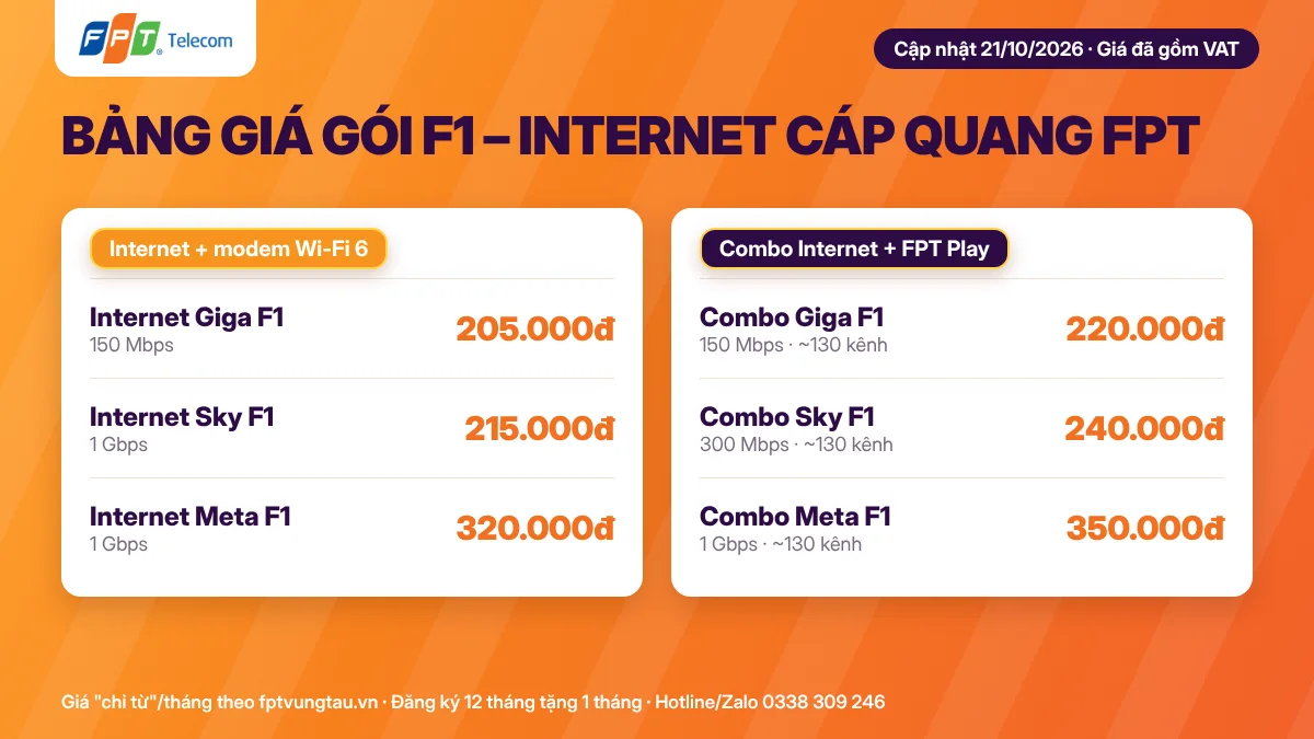 Bảng giá lắp Internet cáp quang Vũng Tàu gói F1 FPT cập nhật 21/10/2026 Bảng giá lắp Internet cáp quang Vũng Tàu gói F1 FPT cập nhật 21/10/2026
