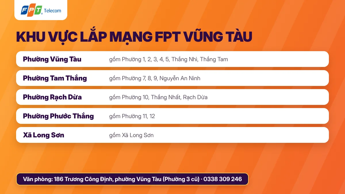 Khu vực lắp mạng FPT tại Vũng Tàu theo 4 phường mới và xã Long Sơn