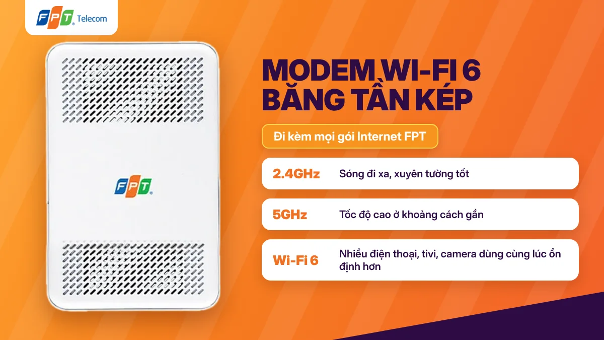 Modem Wi-Fi 6 băng tần kép FPT đi kèm mọi gói khi lắp mạng wifi Vũng Tàu