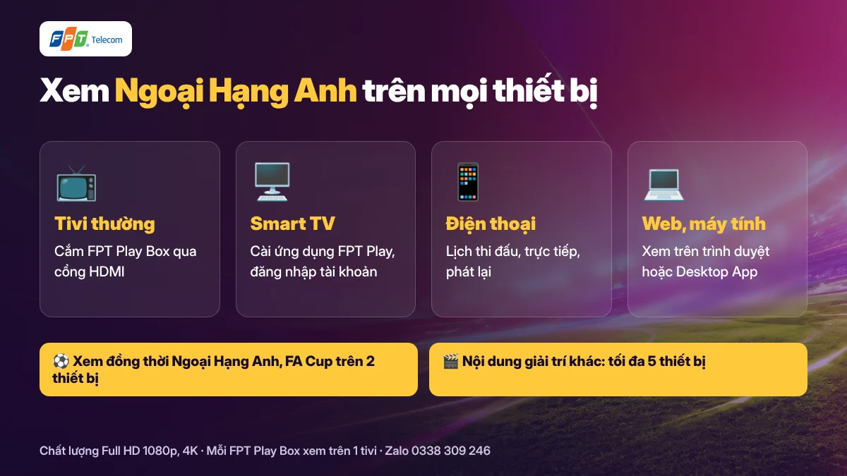 Xem Ngoại Hạng Anh trên tivi, Smart TV, điện thoại và máy tính với FPT Play